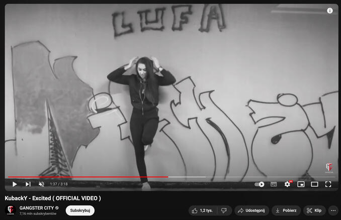 Music & Video Clip I've created, published by "GANGSTER CITY' 7 Million Sub channel.
